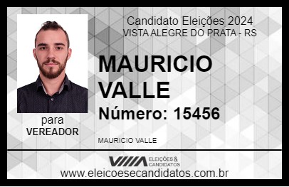 Candidato MAURICIO VALLE 2024 - VISTA ALEGRE DO PRATA - Eleições