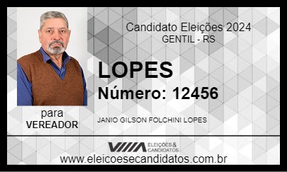 Candidato LOPES 2024 - GENTIL - Eleições