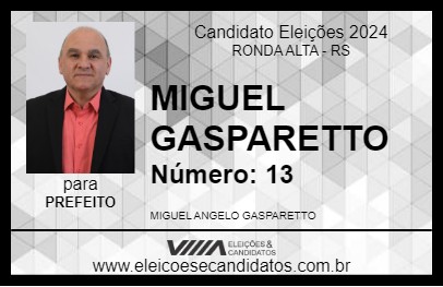 Candidato MIGUEL GASPARETTO 2024 - RONDA ALTA - Eleições