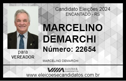 Candidato MARCELINO DEMARCHI 2024 - ENCANTADO - Eleições