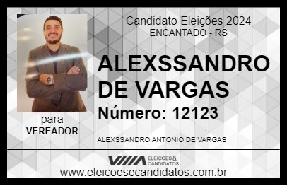 Candidato ALEXSSANDRO DE VARGAS 2024 - ENCANTADO - Eleições