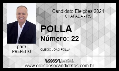 Candidato POLLA 2024 - CHAPADA - Eleições