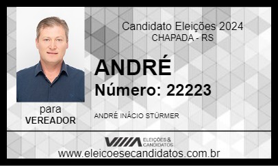 Candidato ANDRÉ 2024 - CHAPADA - Eleições