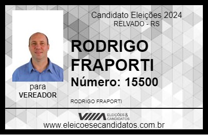 Candidato RODRIGO FRAPORTI 2024 - RELVADO - Eleições