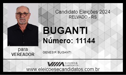 Candidato BUGANTI 2024 - RELVADO - Eleições