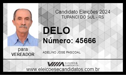 Candidato DELO 2024 - TUPANCI DO SUL - Eleições