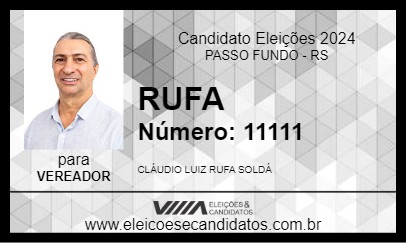 Candidato RUFA 2024 - PASSO FUNDO - Eleições