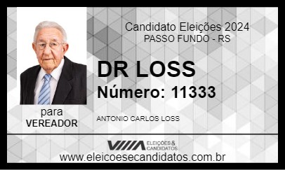 Candidato DR LOSS 2024 - PASSO FUNDO - Eleições