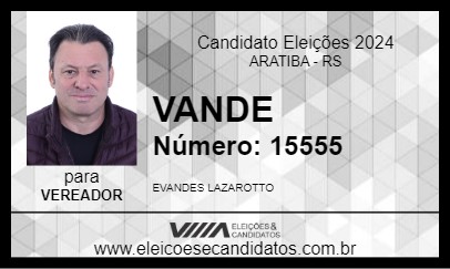 Candidato VANDE 2024 - ARATIBA - Eleições