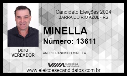 Candidato MINELLA 2024 - BARRA DO RIO AZUL - Eleições