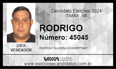 Candidato RODRIGO 2024 - ITAARA - Eleições