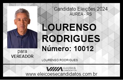 Candidato LOURENSO RODRIGUES 2024 - ÁUREA - Eleições