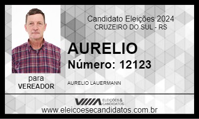 Candidato AURELIO 2024 - CRUZEIRO DO SUL - Eleições