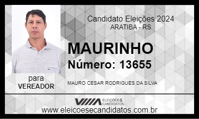 Candidato MAURINHO 2024 - ARATIBA - Eleições