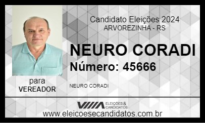 Candidato NEURO CORADI 2024 - ARVOREZINHA - Eleições