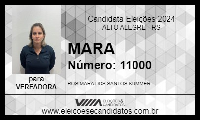 Candidato MARA 2024 - ALTO ALEGRE - Eleições