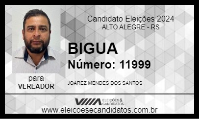 Candidato BIGUA 2024 - ALTO ALEGRE - Eleições