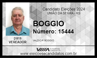 Candidato BOGGIO 2024 - UNIÃO DA SERRA - Eleições