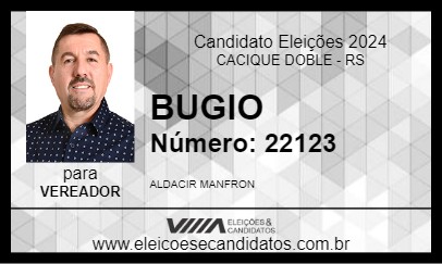 Candidato MANFRON 2024 - CACIQUE DOBLE - Eleições