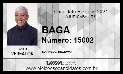 Candidato BAGA 2024 - AJURICABA - Eleições