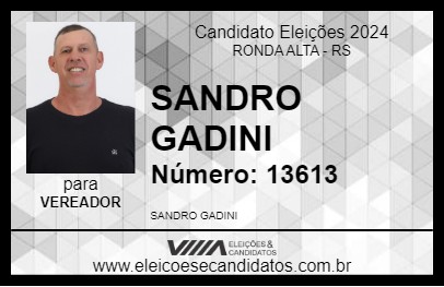 Candidato SANDRO GADINI 2024 - RONDA ALTA - Eleições