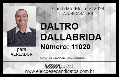 Candidato DALTRO DALLABRIDA 2024 - AJURICABA - Eleições