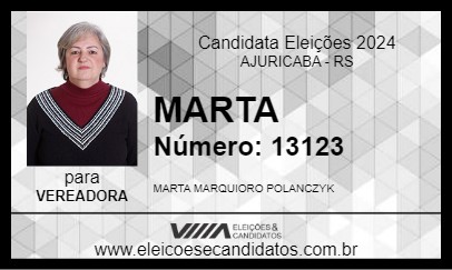 Candidato MARTA  2024 - AJURICABA - Eleições