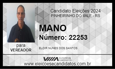 Candidato MANO 2024 - PINHEIRINHO DO VALE - Eleições