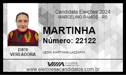 Candidato MARTINHA 2024 - MARCELINO RAMOS - Eleições