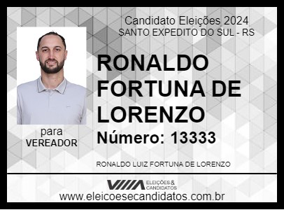 Candidato RONALDO FORTUNA DE LORENZO 2024 - SANTO EXPEDITO DO SUL - Eleições