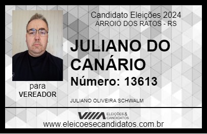 Candidato JULIANO DO CANÁRIO 2024 - ARROIO DOS RATOS - Eleições