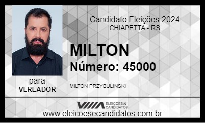 Candidato MILTON 2024 - CHIAPETTA - Eleições