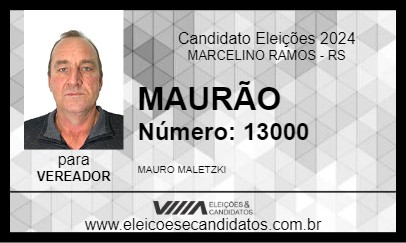 Candidato MAURÃO 2024 - MARCELINO RAMOS - Eleições