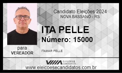 Candidato ITA PELLE 2024 - NOVA BASSANO - Eleições