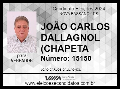 Candidato JOÃO CARLOS DALLAGNOL (CHAPETA 2024 - NOVA BASSANO - Eleições