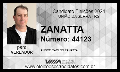 Candidato ZANATTA 2024 - UNIÃO DA SERRA - Eleições