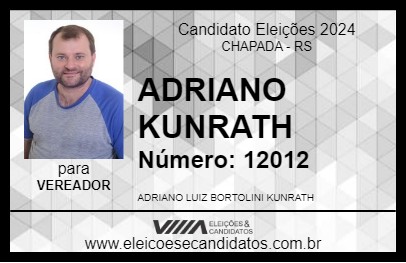 Candidato ADRIANO KUNRATH 2024 - CHAPADA - Eleições