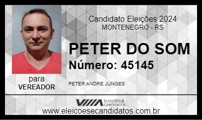 Candidato PETER DO SOM 2024 - MONTENEGRO - Eleições