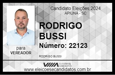 Candidato RODRIGO BUSSI 2024 - APIÚNA - Eleições