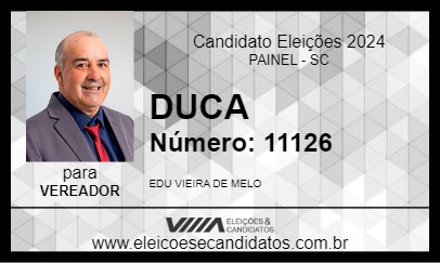 Candidato DUCA 2024 - PAINEL - Eleições