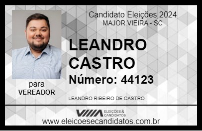 Candidato LEANDRO CASTRO 2024 - MAJOR VIEIRA - Eleições