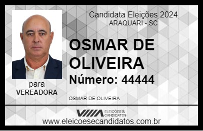 Candidato MALOCA 2024 - ARAQUARI - Eleições