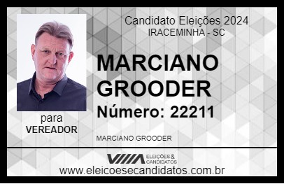 Candidato MARCIANO GROODER 2024 - IRACEMINHA - Eleições