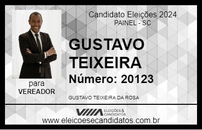 Candidato GUSTAVO TEIXEIRA 2024 - PAINEL - Eleições