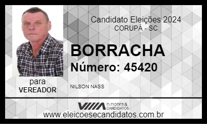 Candidato BORRACHA 2024 - CORUPÁ - Eleições