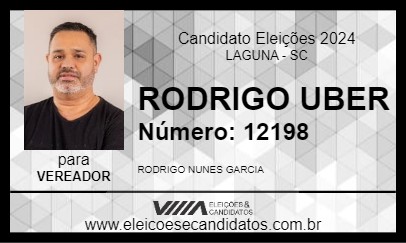 Candidato RODRIGO UBER 2024 - LAGUNA - Eleições