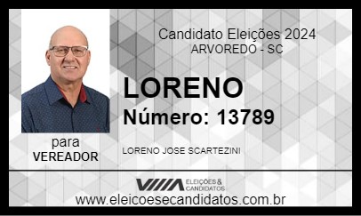 Candidato LORENO 2024 - ARVOREDO - Eleições