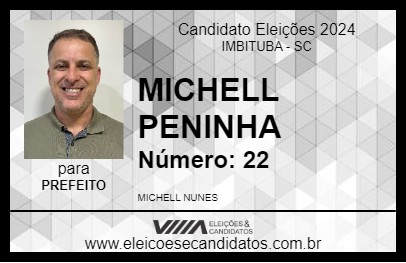 Candidato MICHELL PENINHA 2024 - IMBITUBA - Eleições