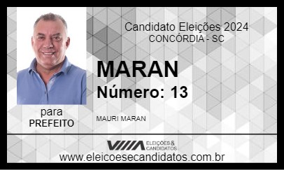 Candidato MARAN 2024 - CONCÓRDIA - Eleições