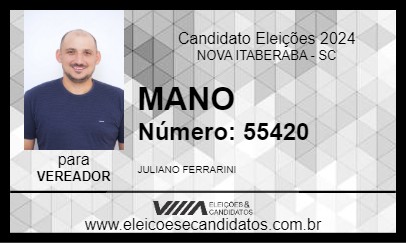 Candidato MANO 2024 - NOVA ITABERABA - Eleições